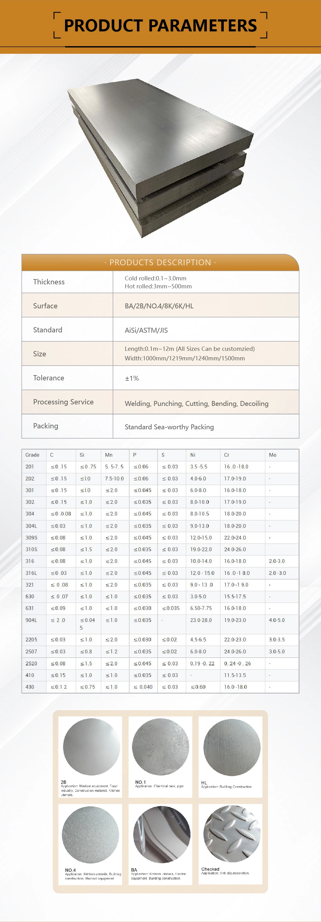 Customization Supply Price Plate, Stainless Steel Coil 304, 321 309S 310 310S 316L 321